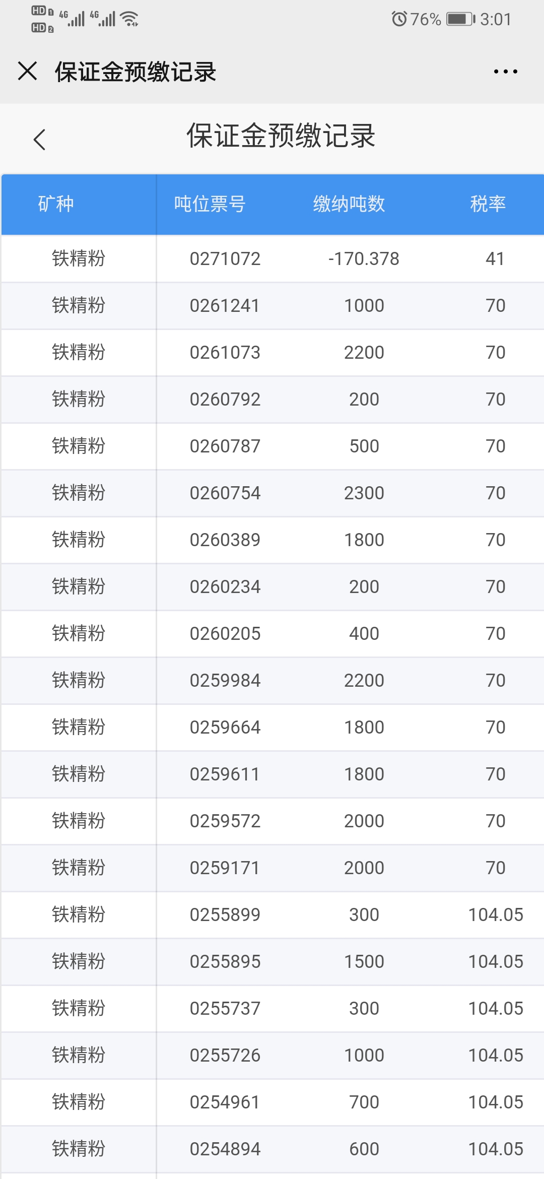 矿产资源税费管理系统3